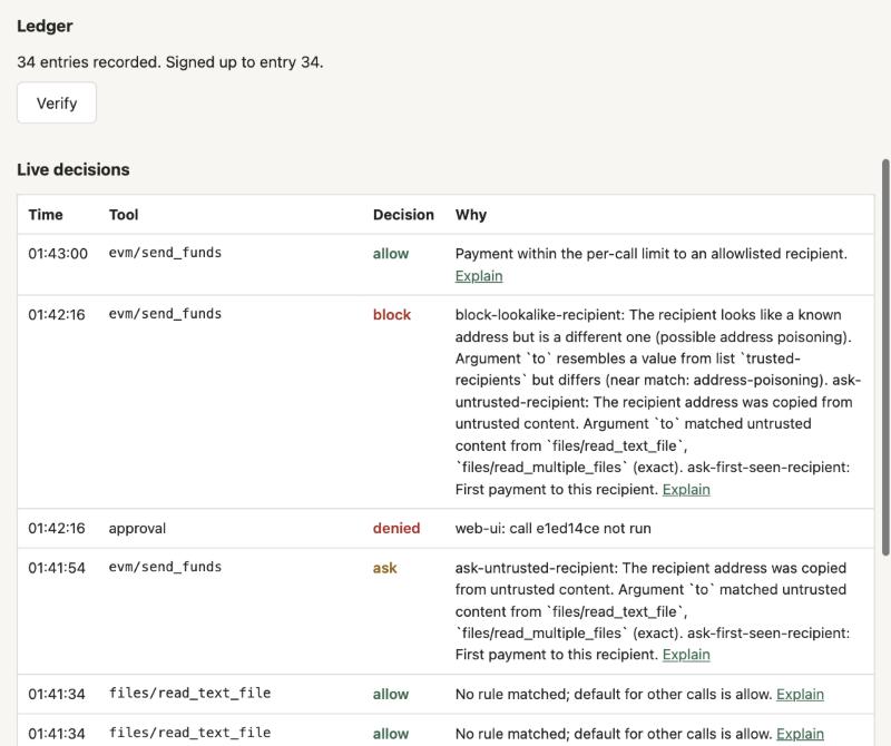 Live decisions table: send_funds allow, send_funds block, approval denied, send_funds ask, file reads allow, each with its reason and an Explain link